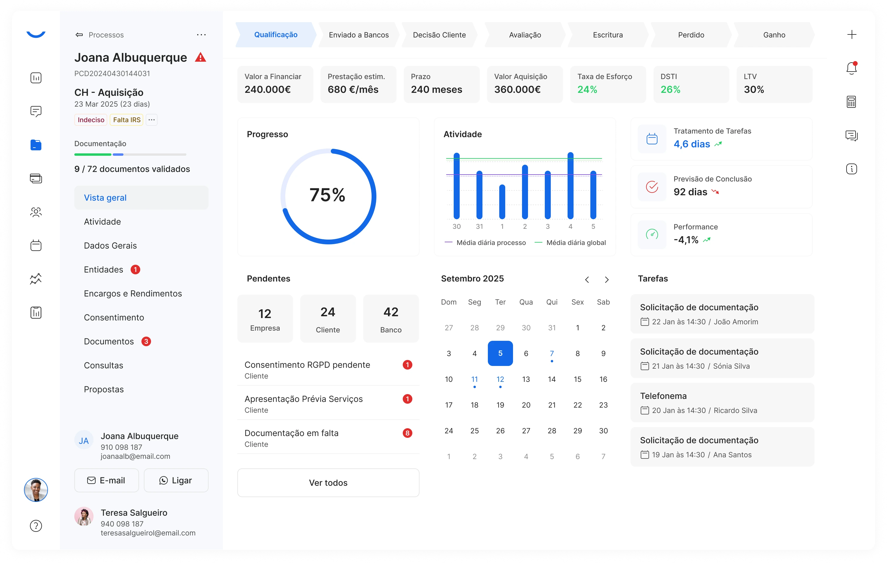 Tecnologia para a intermediação de crédito