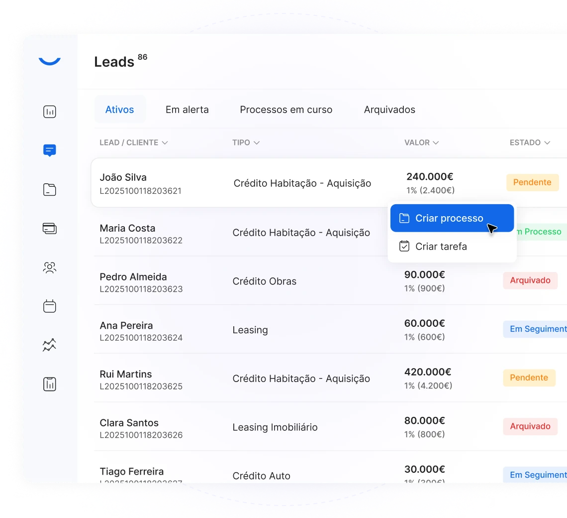 Gestão de Leads