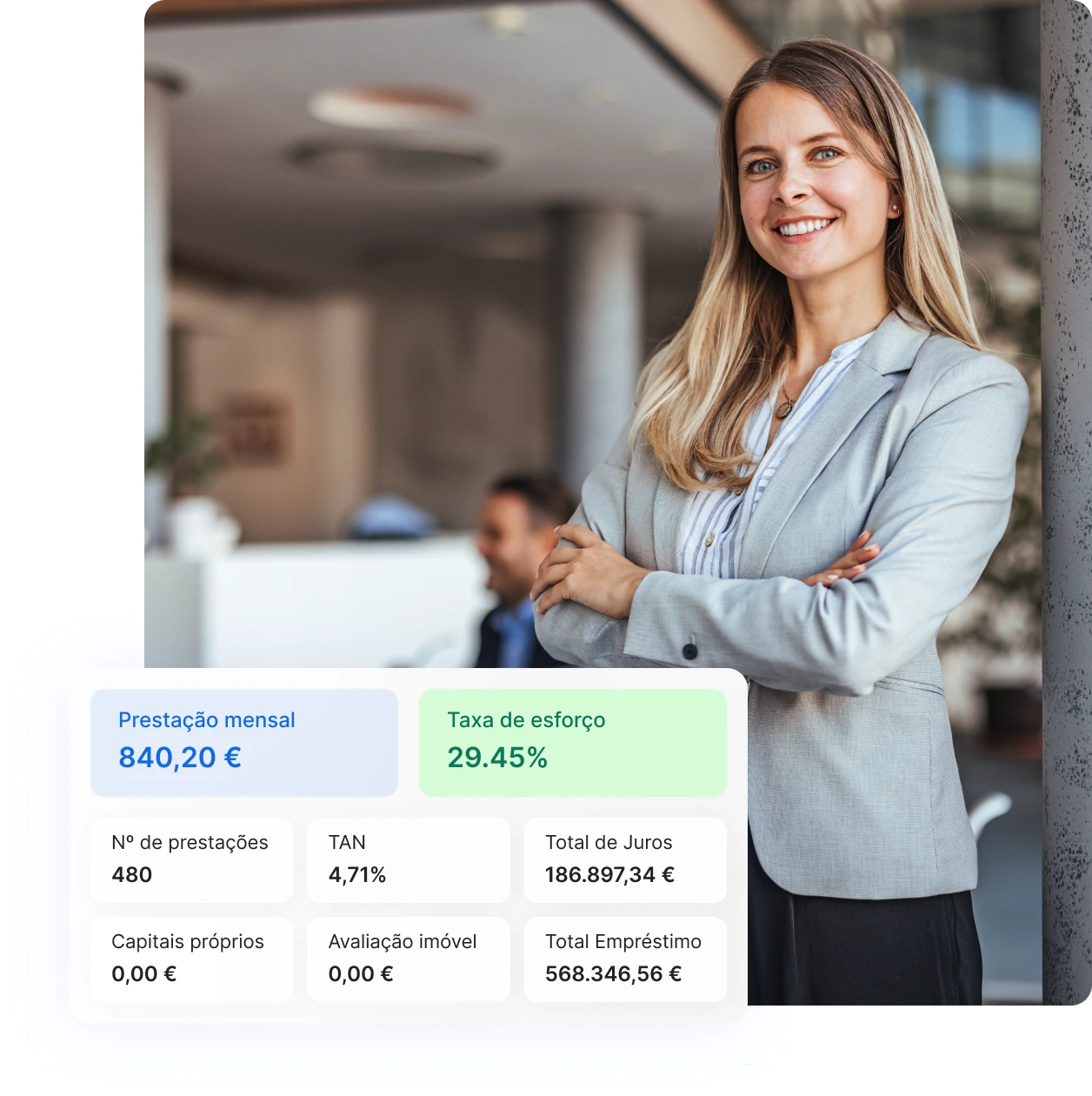 Integração com processos de crédito