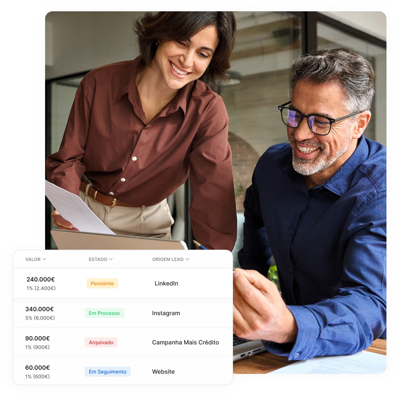 Integração de leads de vários canais