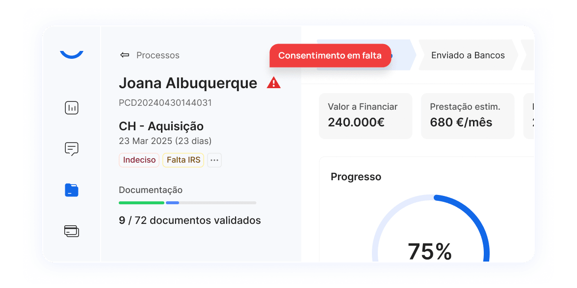 CRM completo para intermediários de crédito
