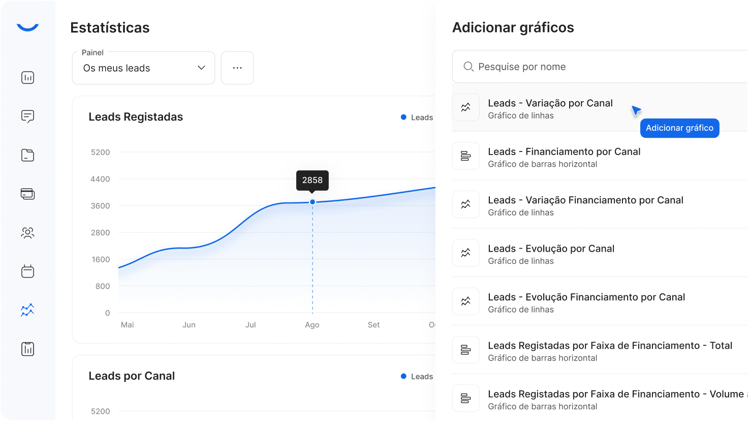 Estatísticas de performance