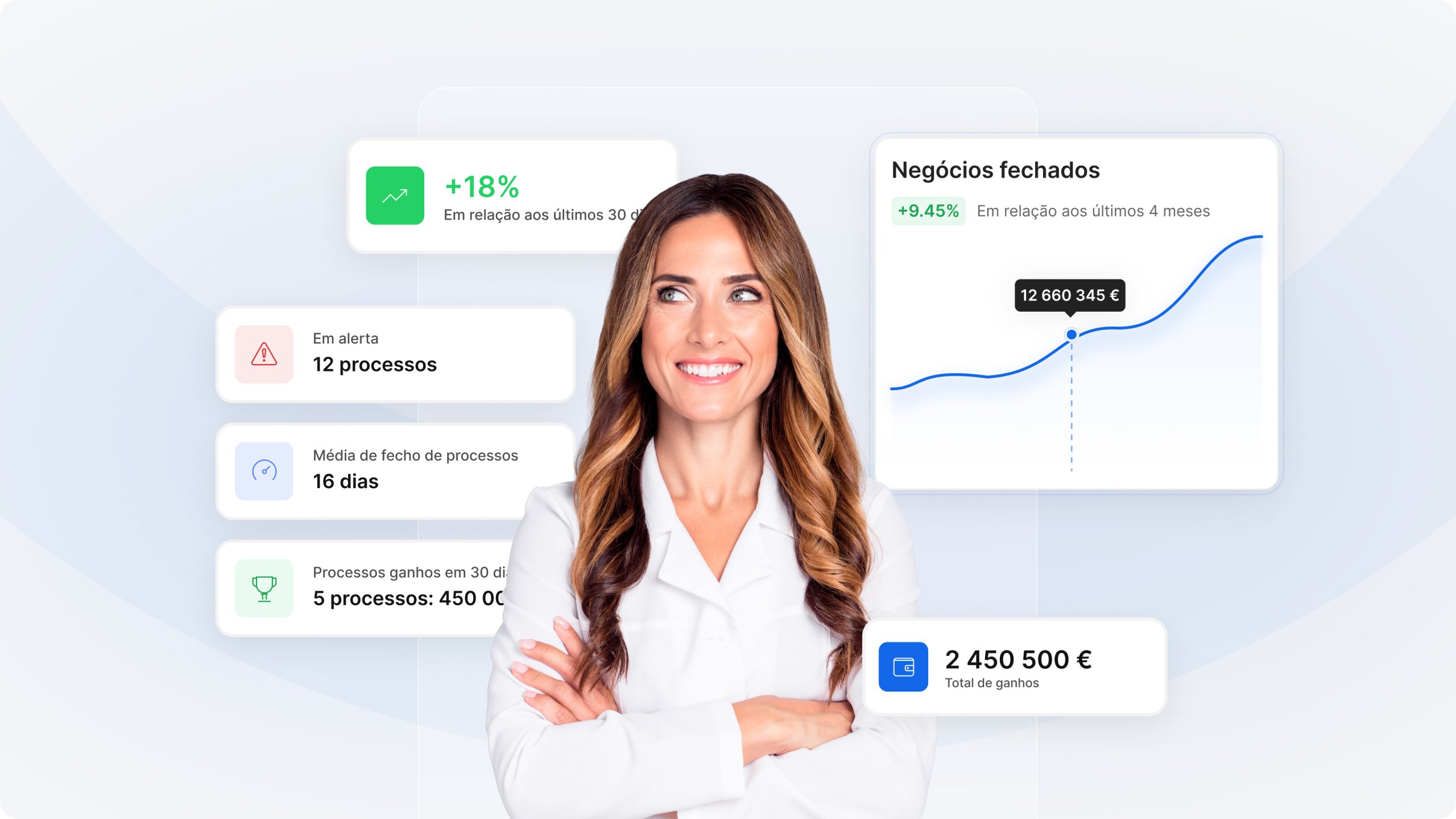 Plataforma CrediDesk quer redefinir a intermediação de crédito em Portugal