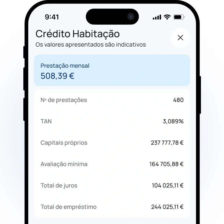 Simulações de crédito